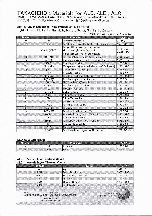 カタログの表紙