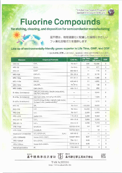 カタログの表紙
