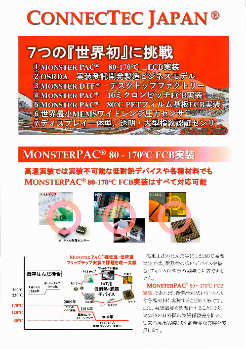 この企業の関連カタログの表紙