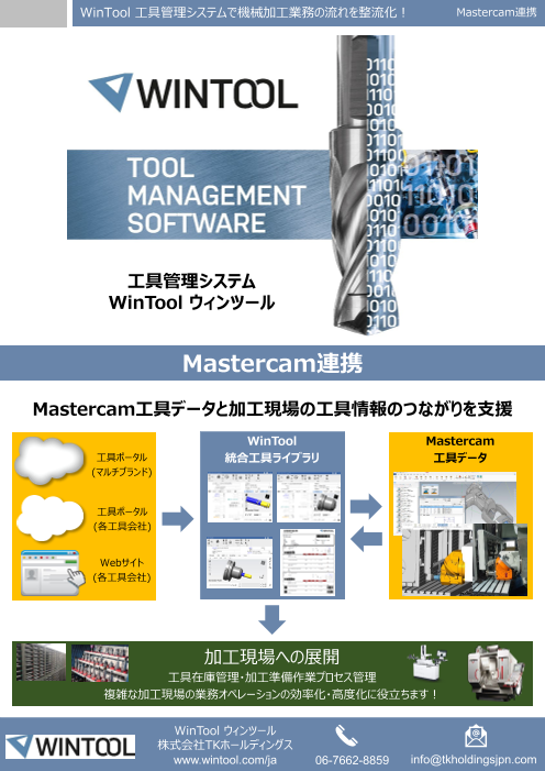 カタログの表紙