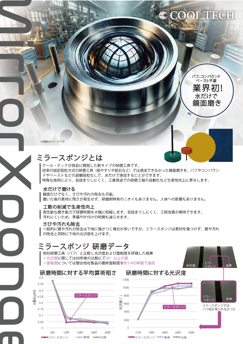 カタログの表紙