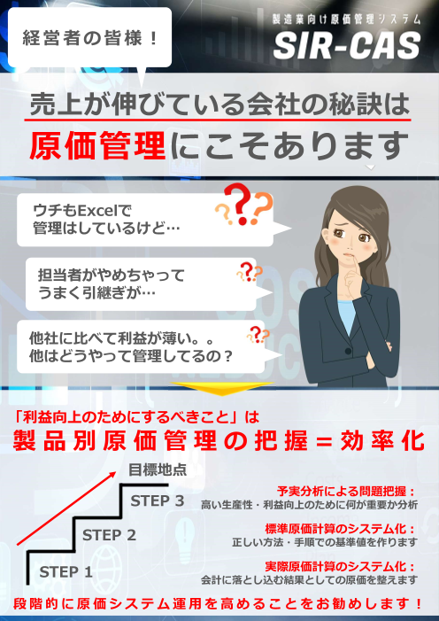 カタログの表紙