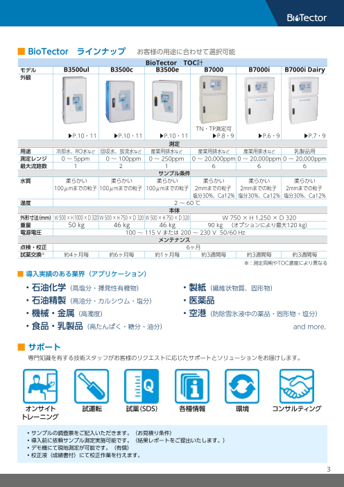 カタログの表紙