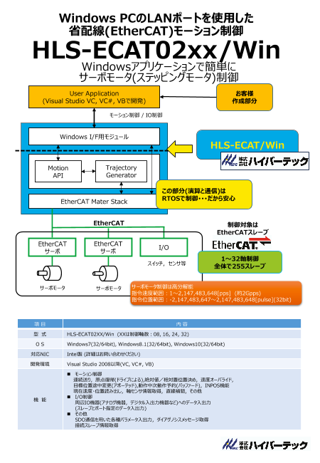 この企業の関連カタログの表紙