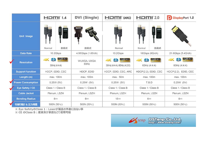 この企業の関連カタログの表紙