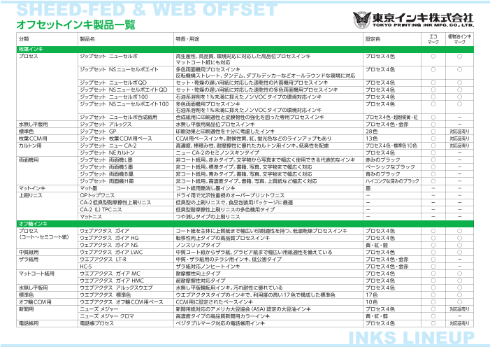 カタログの表紙