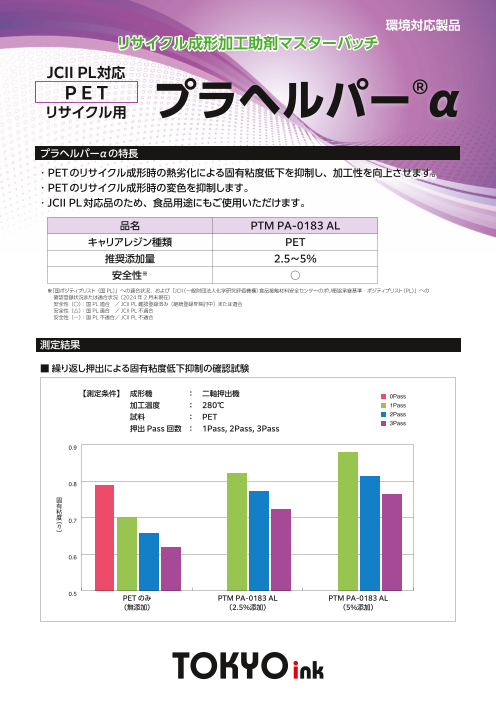 カタログの表紙