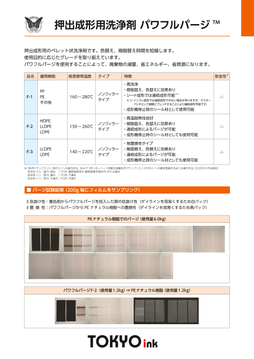 カタログの表紙