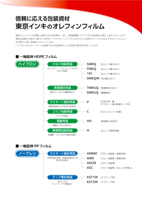 カタログの表紙