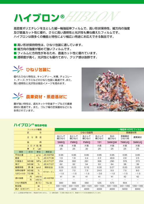 カタログの表紙