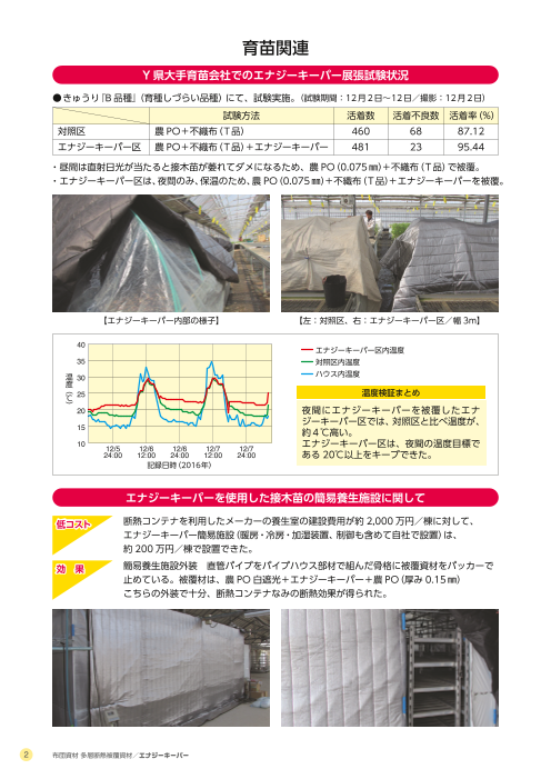 カタログの表紙