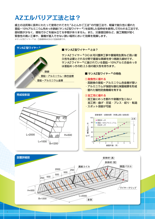 カタログの表紙