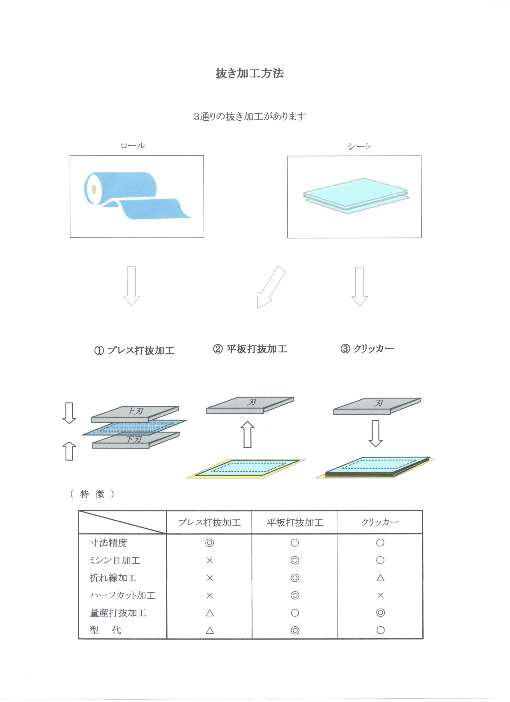 この企業の関連カタログの表紙