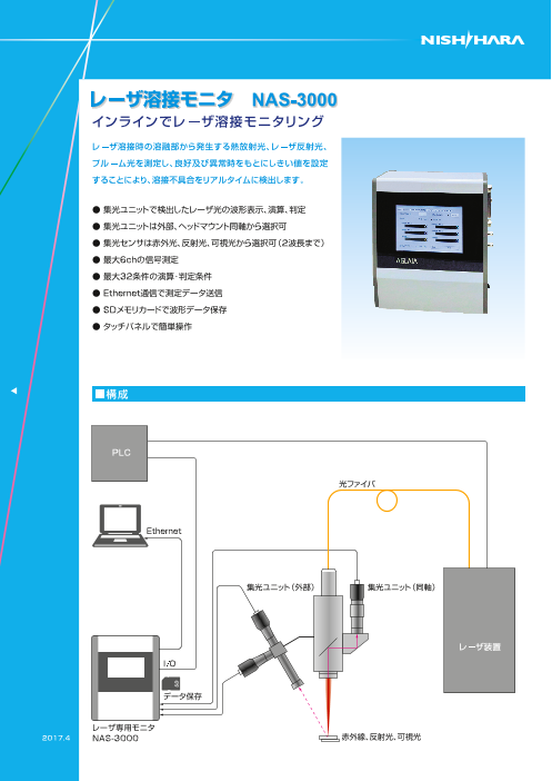 カタログの表紙