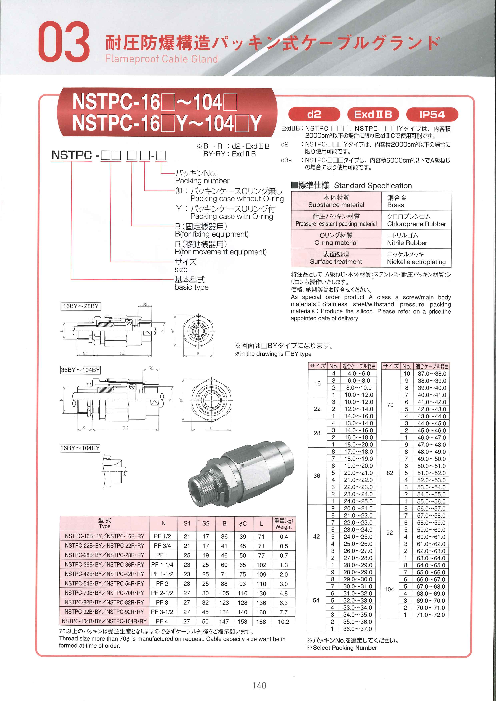 耐圧防爆構造接続箱 STH-1型（島田電機株式会社）のカタログ無料