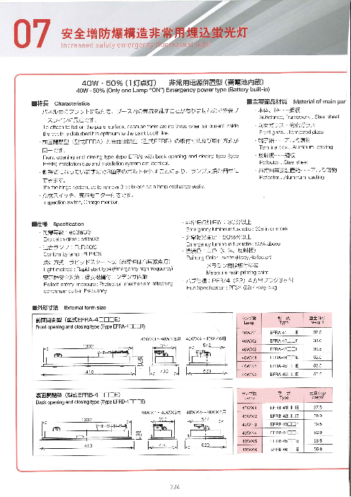 耐圧防爆構造接続箱 STH-1型（島田電機株式会社）のカタログ無料