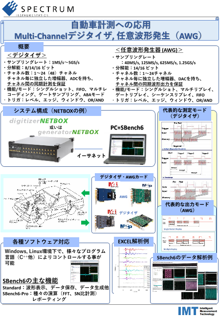この企業の関連カタログの表紙