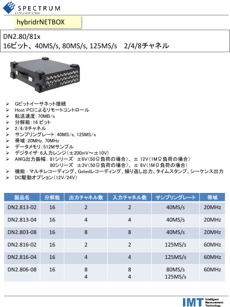 この企業の関連カタログの表紙