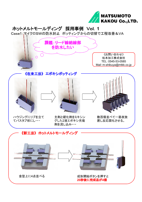 カタログの表紙