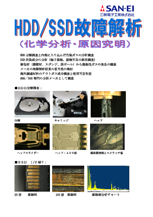 カタログの表紙