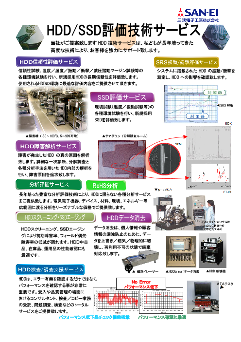 カタログの表紙