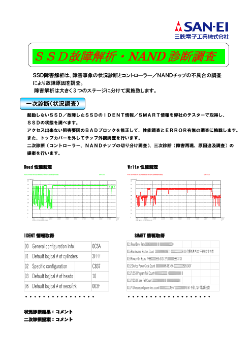 カタログの表紙