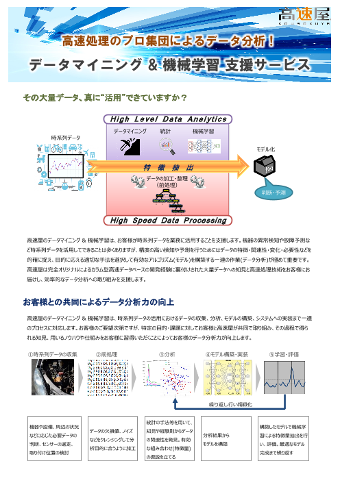 カタログの表紙