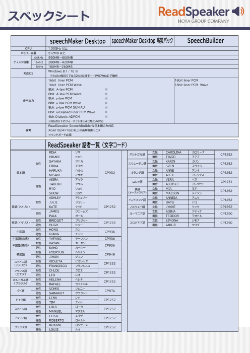 この企業の関連カタログの表紙