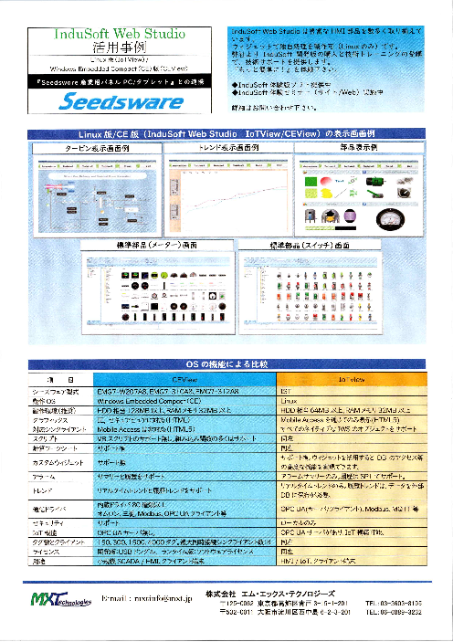 カタログの表紙