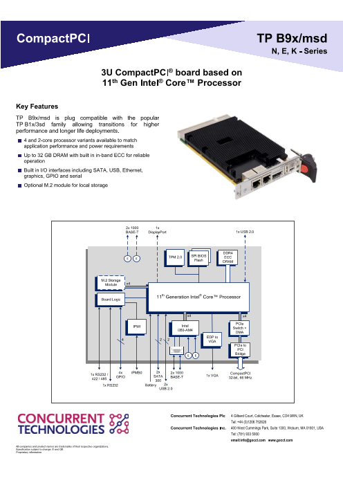 Concurrent #10 TP B9x/msd 3U（株式会社ナセル）のカタログ無料ダウンロード | Apérza Catalog（アペル ...