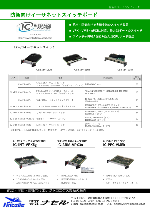 カタログの表紙