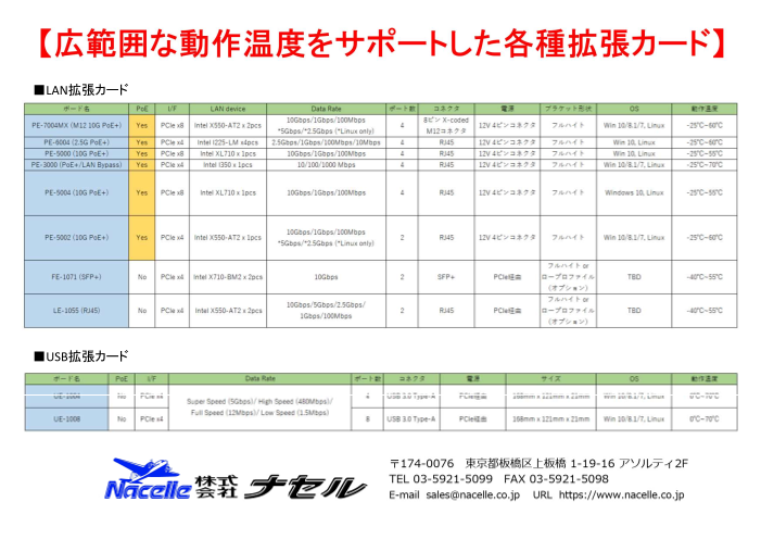 カタログの表紙