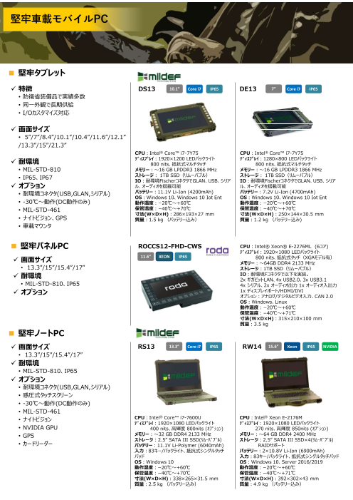 カタログの表紙