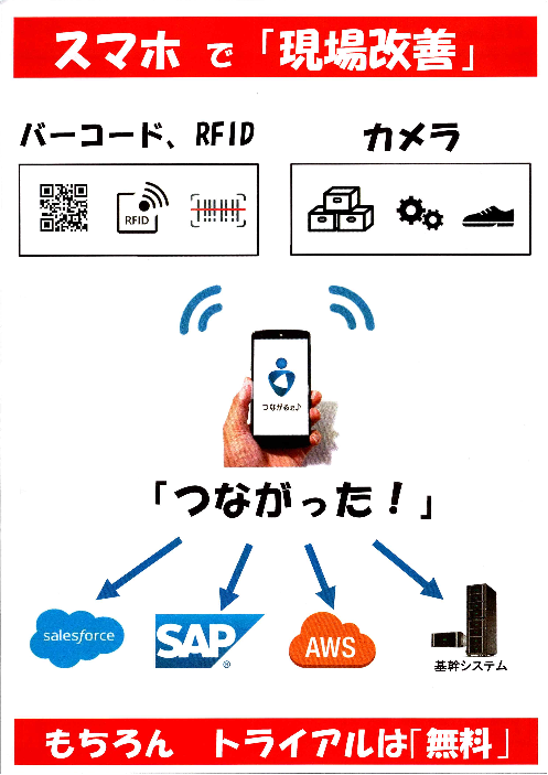この企業の関連カタログの表紙