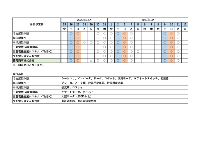 カタログの表紙