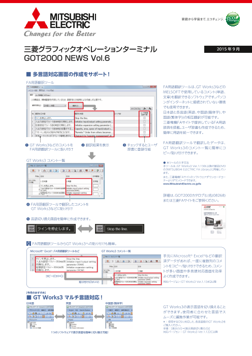 三菱電機】GOT2000ニュースVol.6 2015年9月号（株式会社RYODEN）のカタログ無料ダウンロード | Apérza  Catalog（アペルザカタログ） | ものづくり産業向けカタログサイト