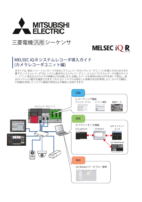 三菱電機】MELSEQ iQ-R システムレコーダ導入ガイド（カメラレコーダ