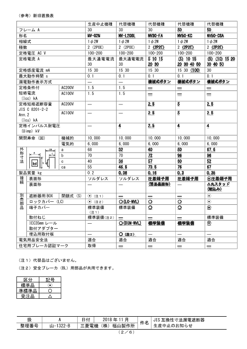 カタログの表紙