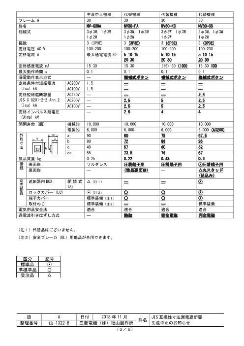 カタログの表紙