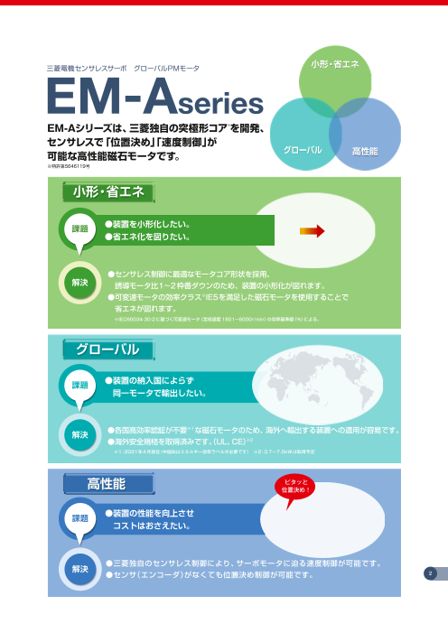 三菱電機センサレスサーボ グローバルPMモータ EM-Aシリーズ（株式会社