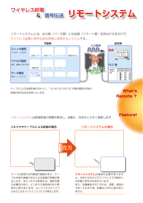 カタログの表紙