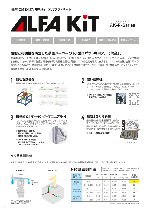 カタログの表紙