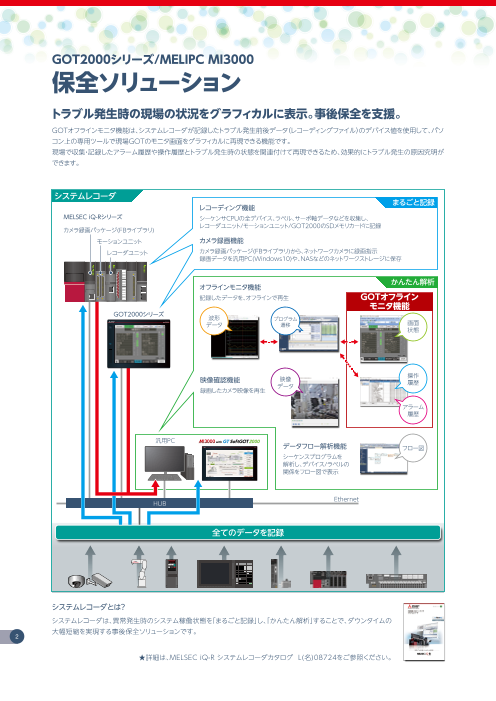 カタログの表紙