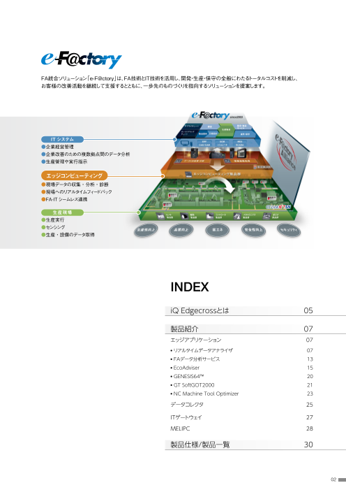 カタログの表紙