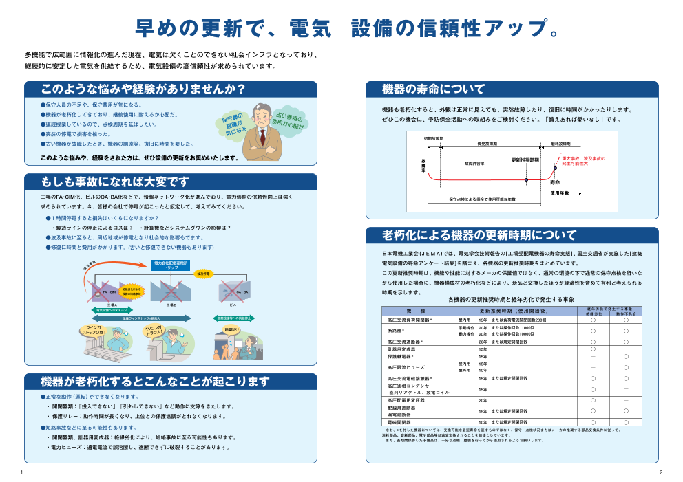 三菱電機】班田制魚機器 更新のおすすめ（株式会社RYODEN）のカタログ