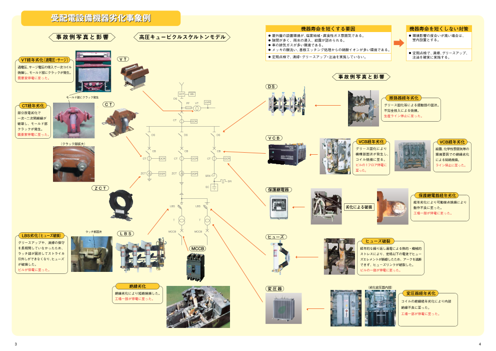 三菱電機】班田制魚機器 更新のおすすめ（株式会社RYODEN）のカタログ