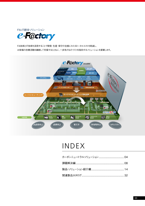 カタログの表紙