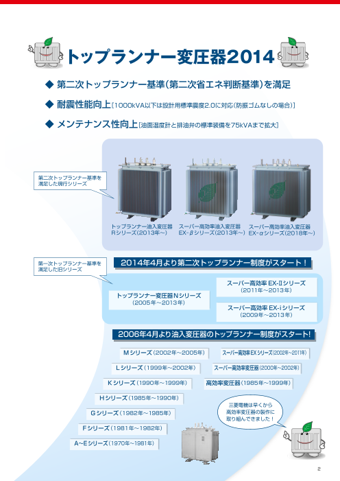 三菱電機】配電用油入変圧器＜総合カタログ＞（株式会社RYODEN）のカタログ無料ダウンロード | Apérza Catalog（アペルザカタログ） |  ものづくり産業向けカタログサイト