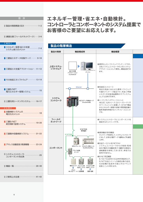 三菱電機】三菱省エネ支援機器・配電監視・集中自動検針システム