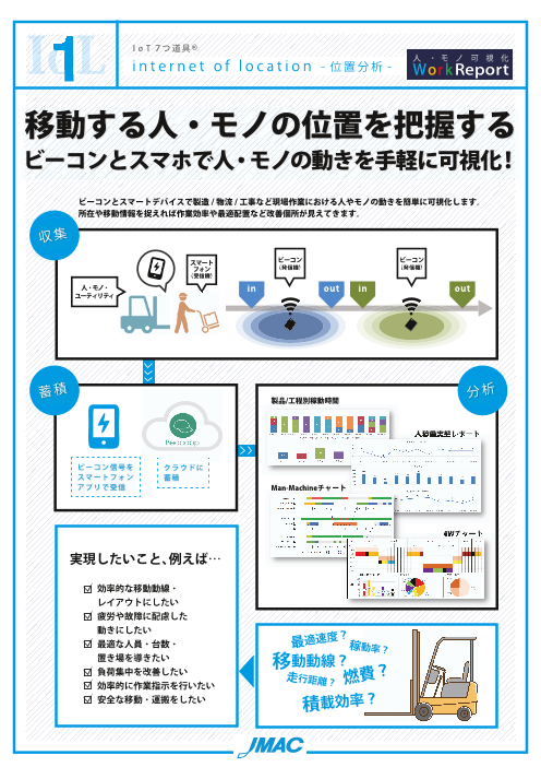 この企業の関連カタログの表紙
